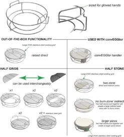 Big Green Egg - PANIER CONVEGGTEUR L -Big Green Egg 1084x1200